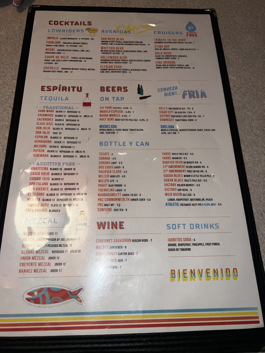 Loco Pez Menu - Image 6